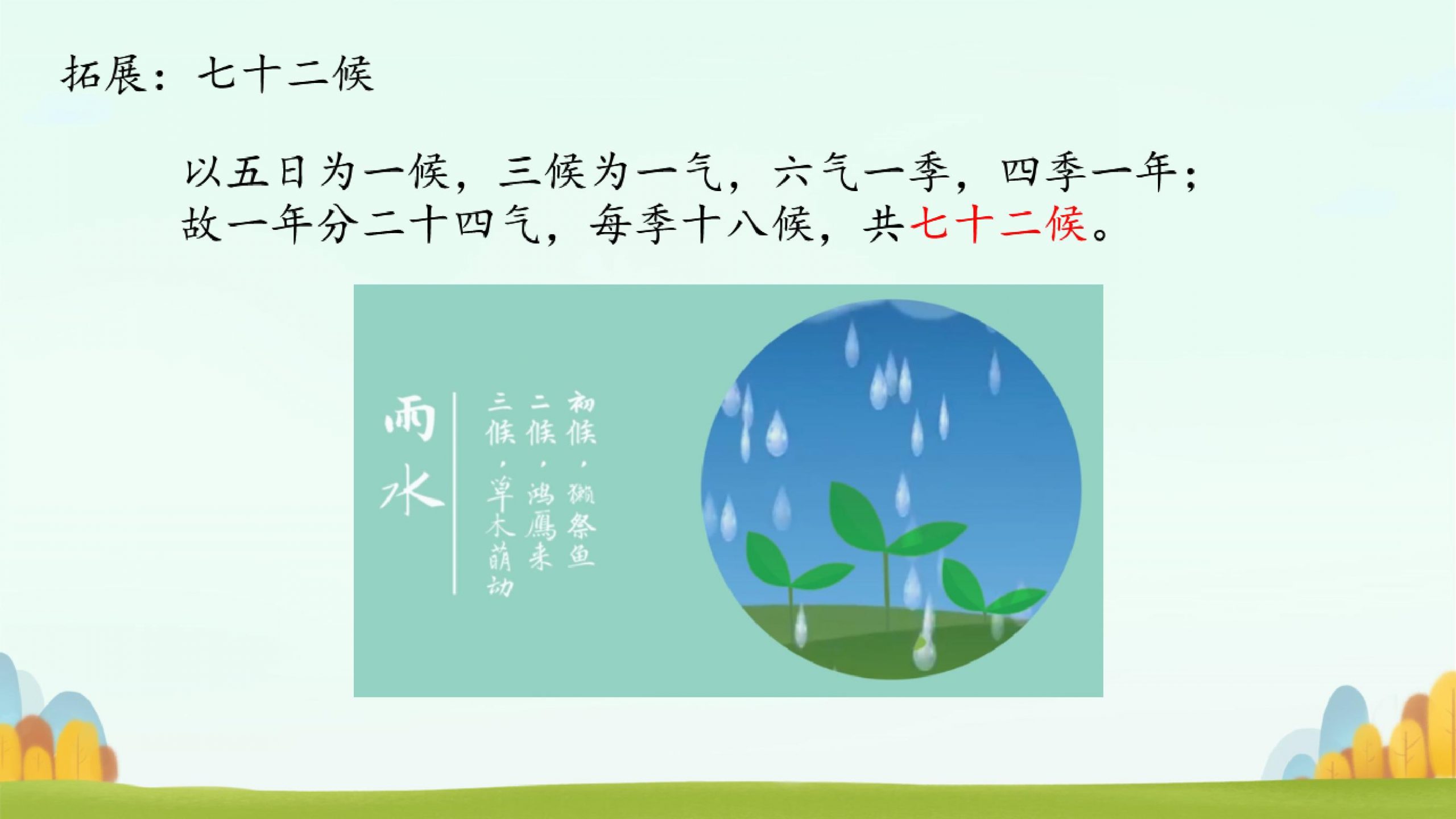 图片[3]-中国传统文化二十四节气，109页pdf电子版-优学盒子