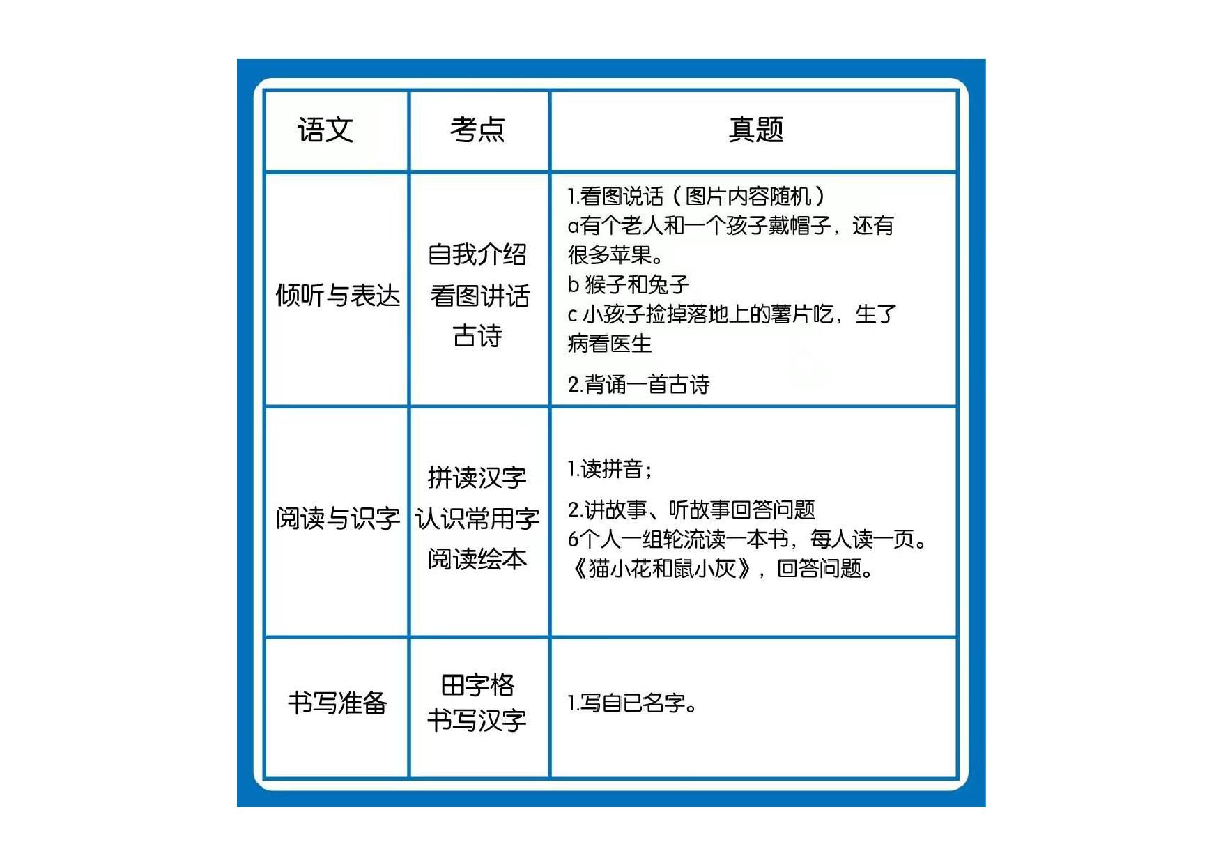 图片[2]-幼小衔接全年规划表，8页pdf电子版-优学盒子