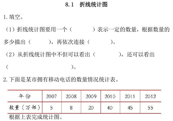 [合集40份] 四年级下册数学课时练(版一) 青岛版五四制-优学盒子