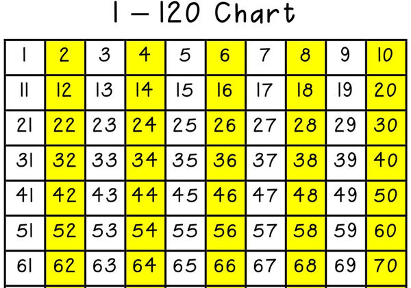 百数板120版，3页PDF-优学盒子