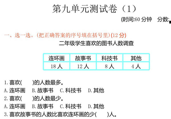 [合集18份] 二年级下册数学1-9单元测试卷(版一) 青岛版五四制-优学盒子