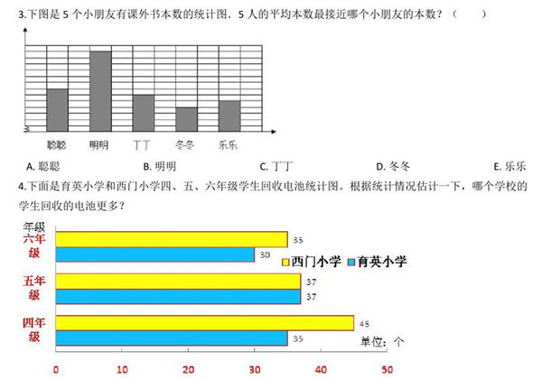 [合集9份] 二年级下册数学课时练(版二) 一课一练青岛版五四制-优学盒子