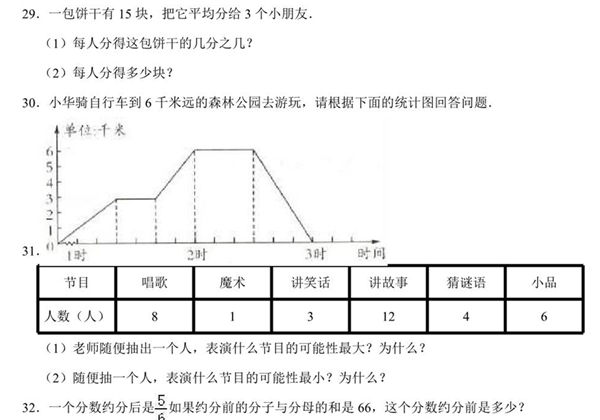 [合集12份] 四年级下册数学期中期末测试卷 青岛版五四制-优学盒子