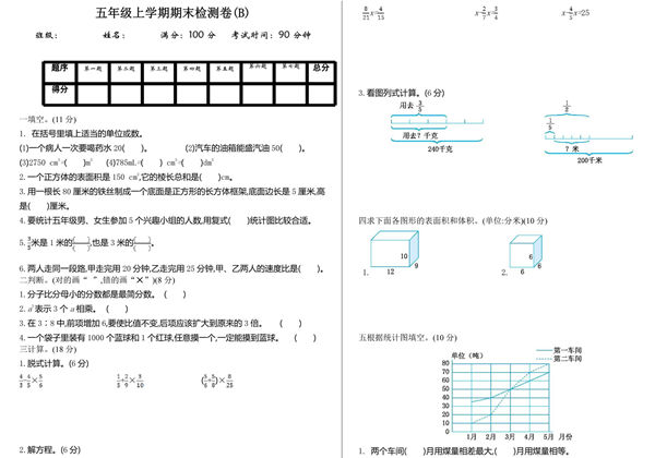 [合集13份] 五年级上册数学期中期末测试卷 青岛五四版-优学盒子