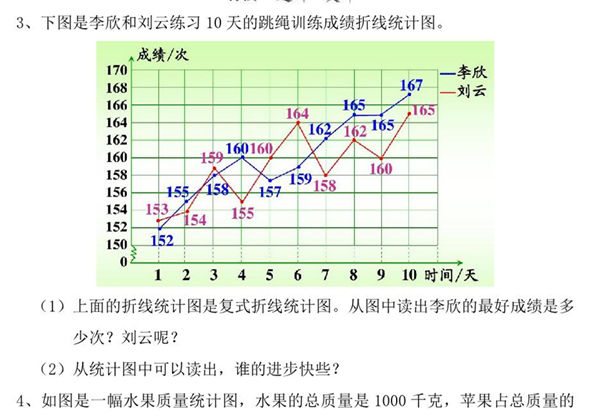 [合集8份] 五年级上册数学单元衔接题 青岛版五四制-优学盒子