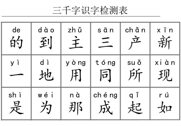 三千识字检测表，72页PDF电子版可打印-优学盒子