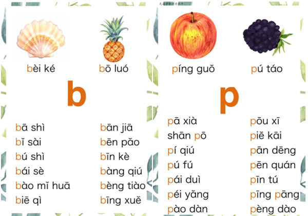 无汉字读拼音闪卡-声母，23页PDF-优学盒子