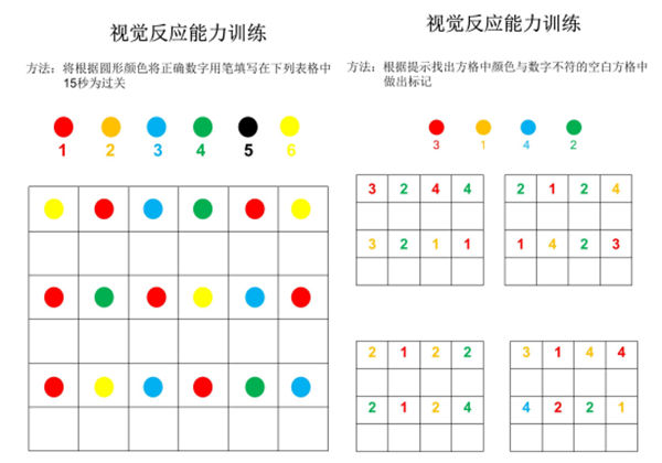 视觉反应能力训练，23页PDF-优学盒子