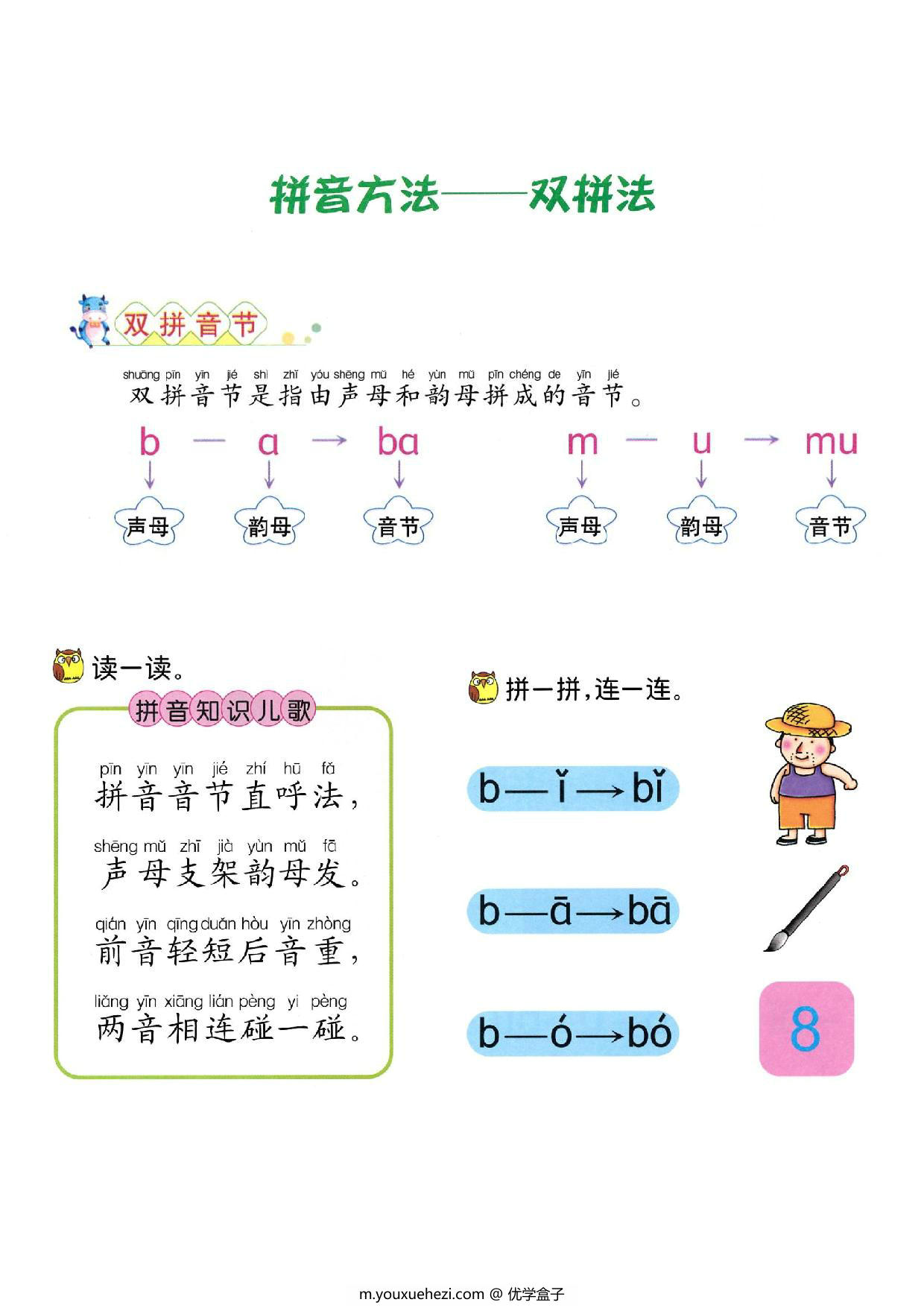 图片[4]-语文幼小衔接教师参考用书（语文），146页PDF电子版-优学盒子