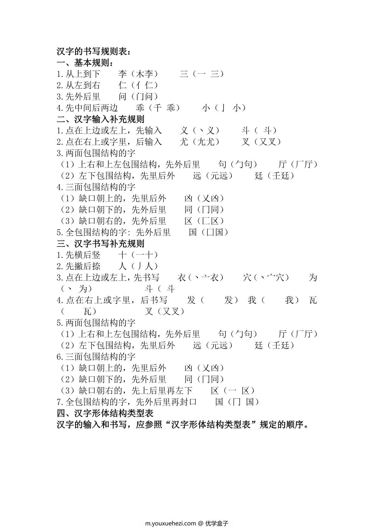 图片[2]-一年级汉字笔画及部首名称，5页PDF-优学盒子