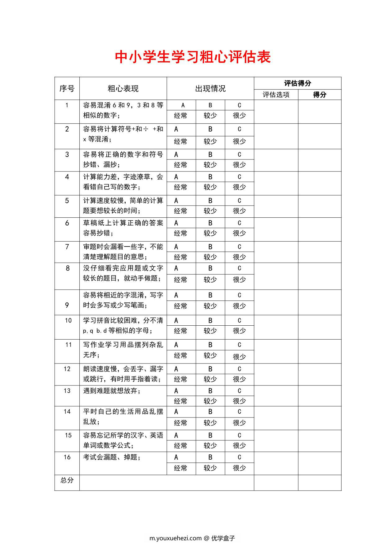 图片[2]-专注力测试评估标准，11页PDF-优学盒子