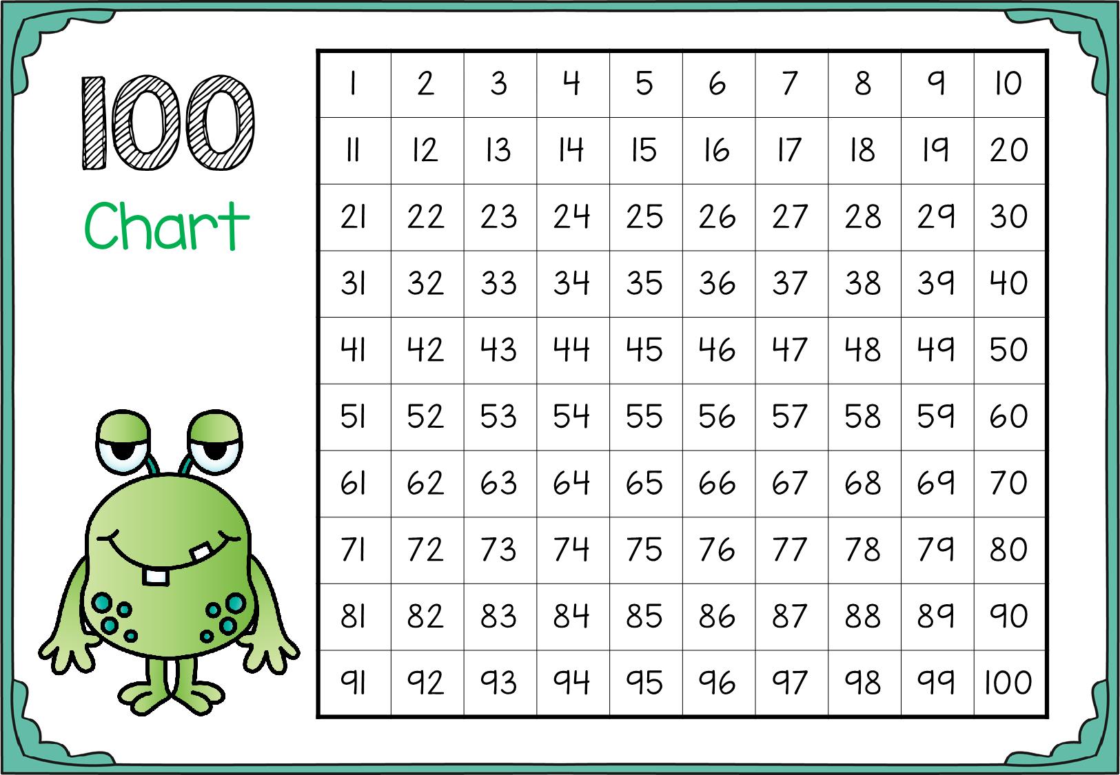 图片[1]-小怪兽跳数1-100，9页PDF-优学盒子