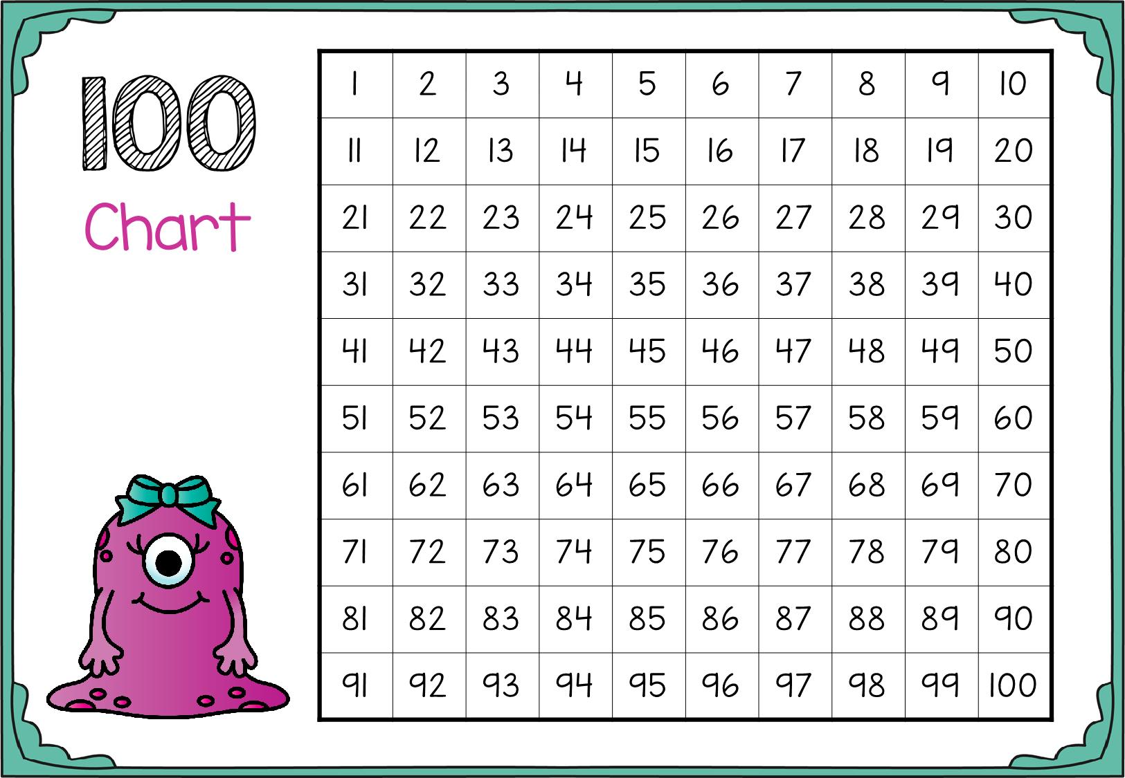 图片[2]-小怪兽跳数1-100，9页PDF-优学盒子