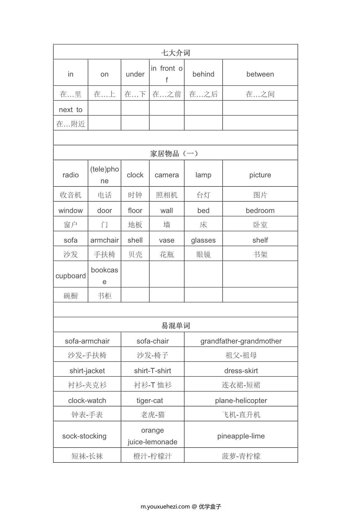 图片[4]-【备战幼升小】英语核心知识，30页PDF电子版-优学盒子