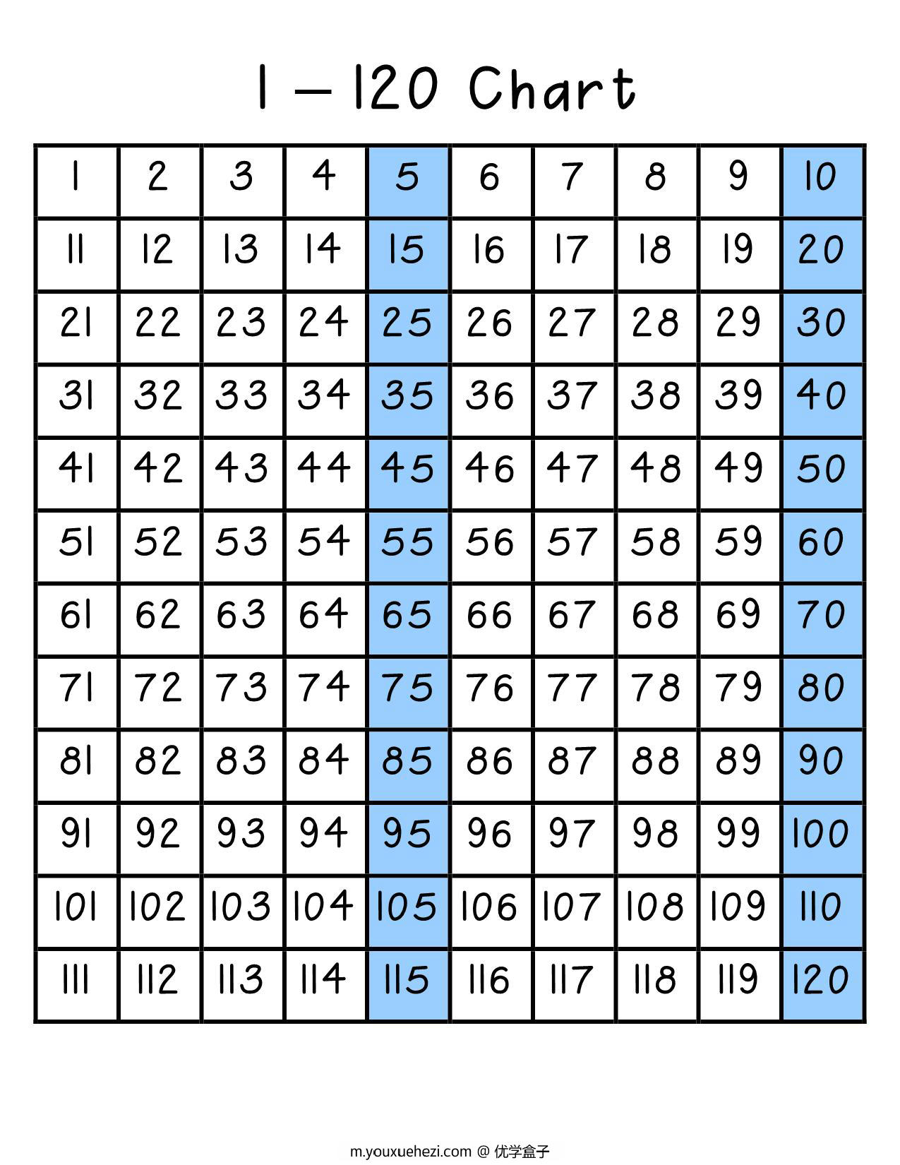 图片[2]-百数板120版，3页PDF-优学盒子