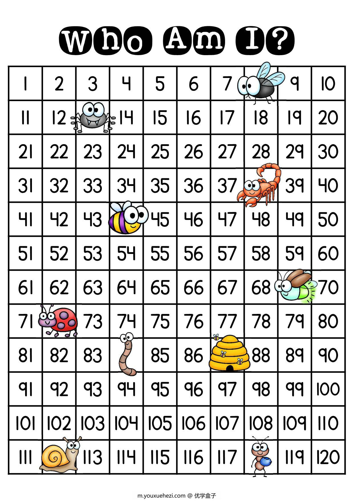 图片[1]-百数板桌游之Who am I，10页PDF-优学盒子