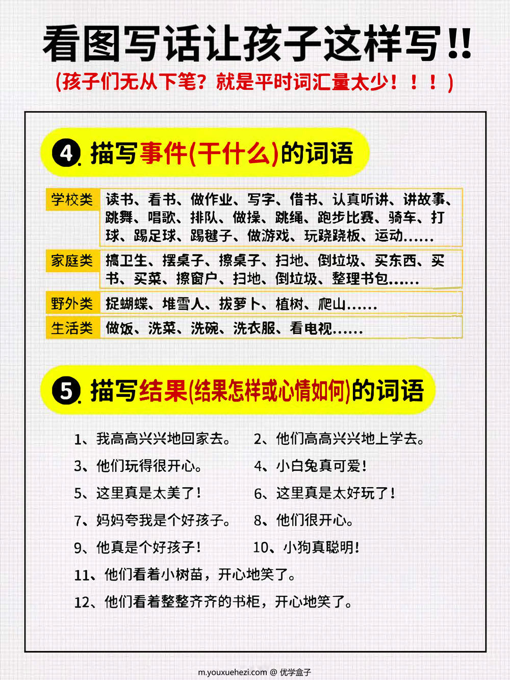 图片[2]-看图写话词汇量汇总，7页PDF电子版-优学盒子