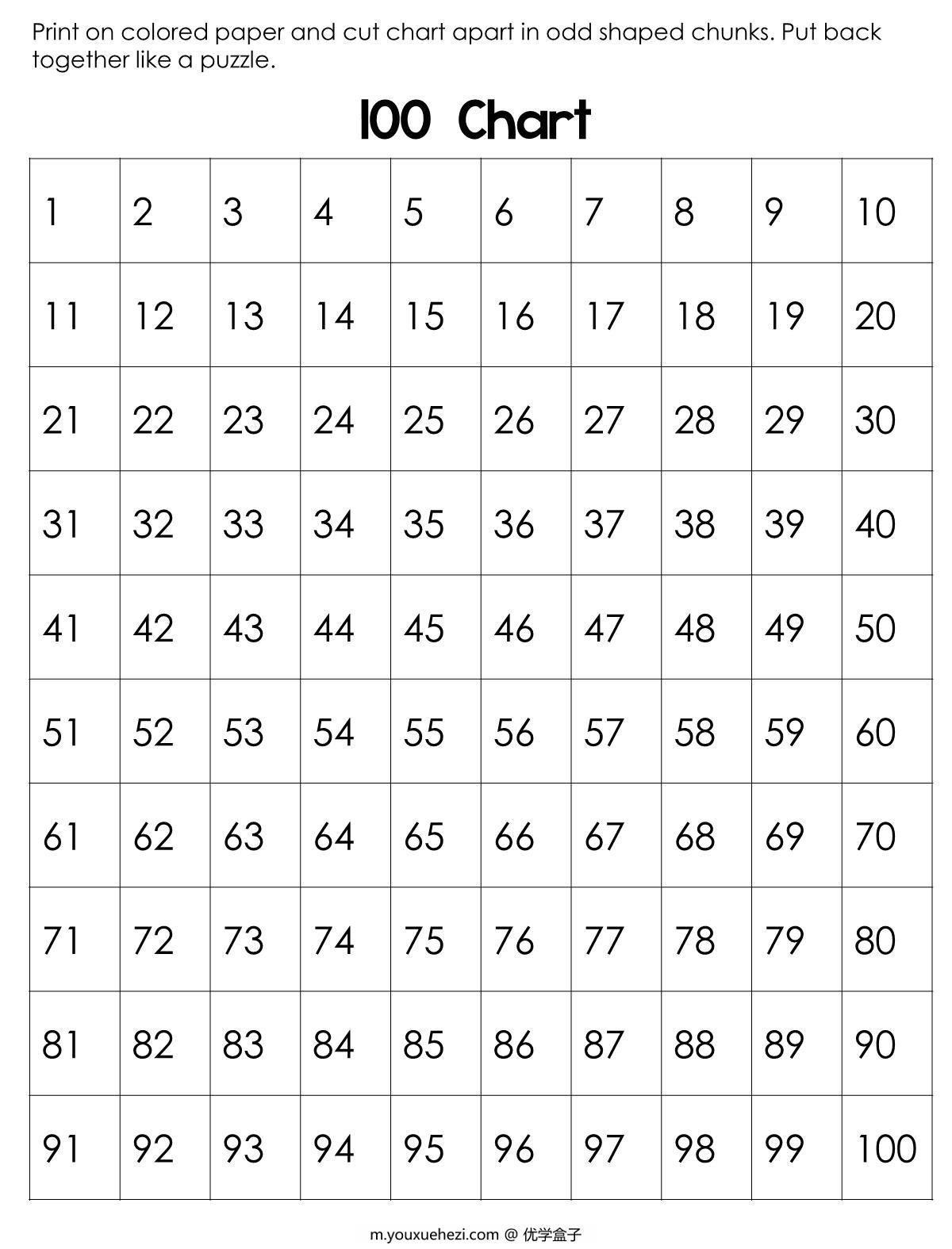 图片[1]-神奇数字窗Count to 100，16页PDF-优学盒子