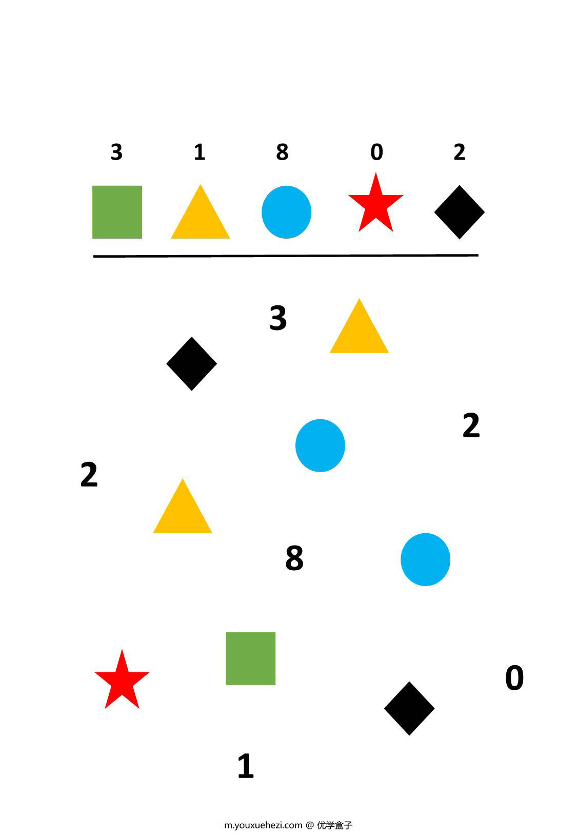 图片[2]-视觉分辨训练，11页PDF-优学盒子