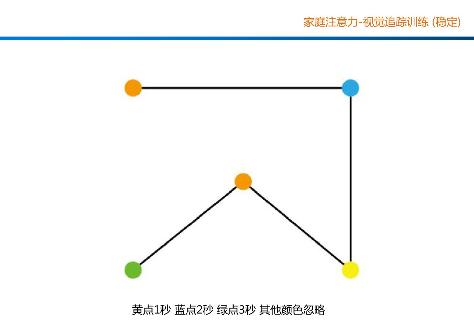 图片[1]-视觉追踪训练（稳定），15页PDF-优学盒子
