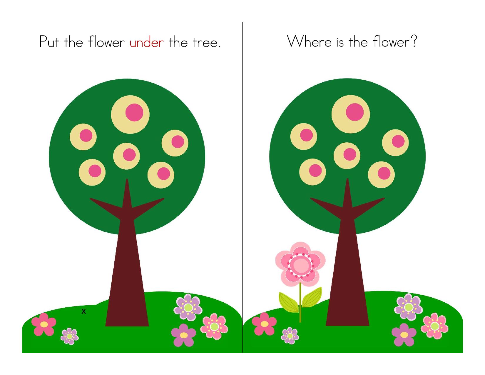 图片[3]-春天Spring （方位练习），interactive book互动翻翻书，17页PDF-优学盒子