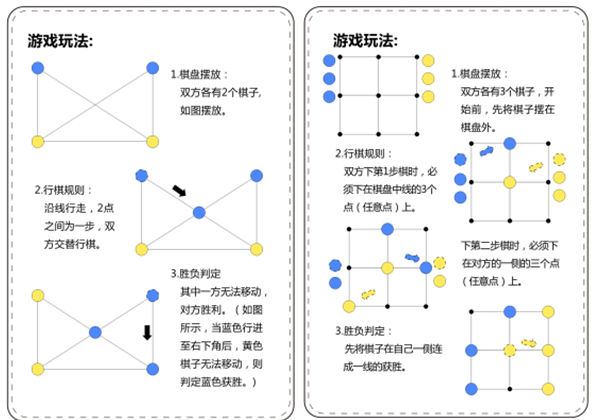 益智棋小书，13页PDF电子版可打印-优学盒子