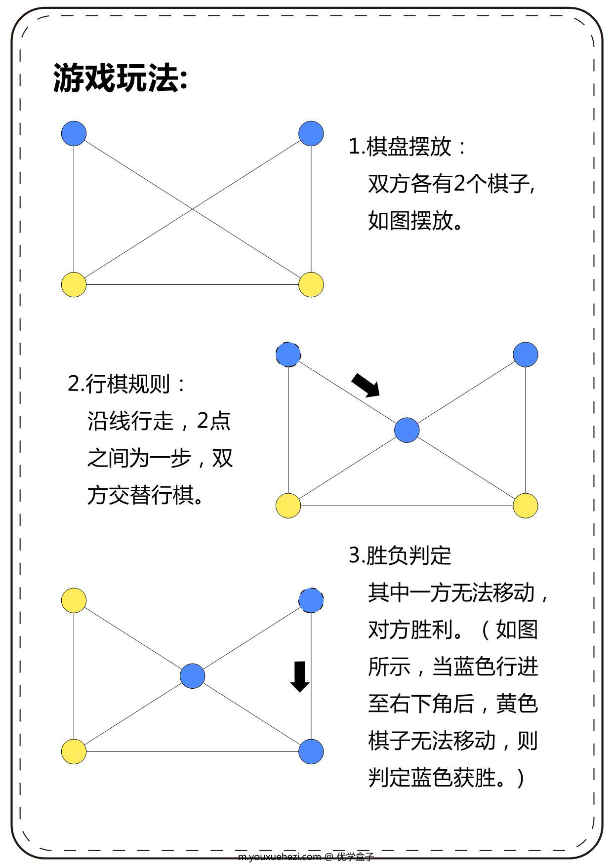 图片[1]-益智棋小书，13页PDF电子版可打印-优学盒子
