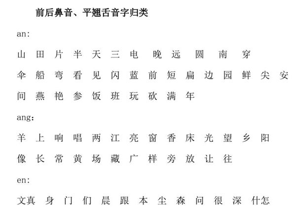 前后鼻音、平翘舌音字归类，2页PDF-优学盒子