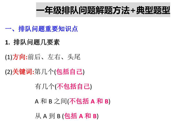 一年级数学排队问题解题方法+典型题型，页PDF可打印-优学盒子