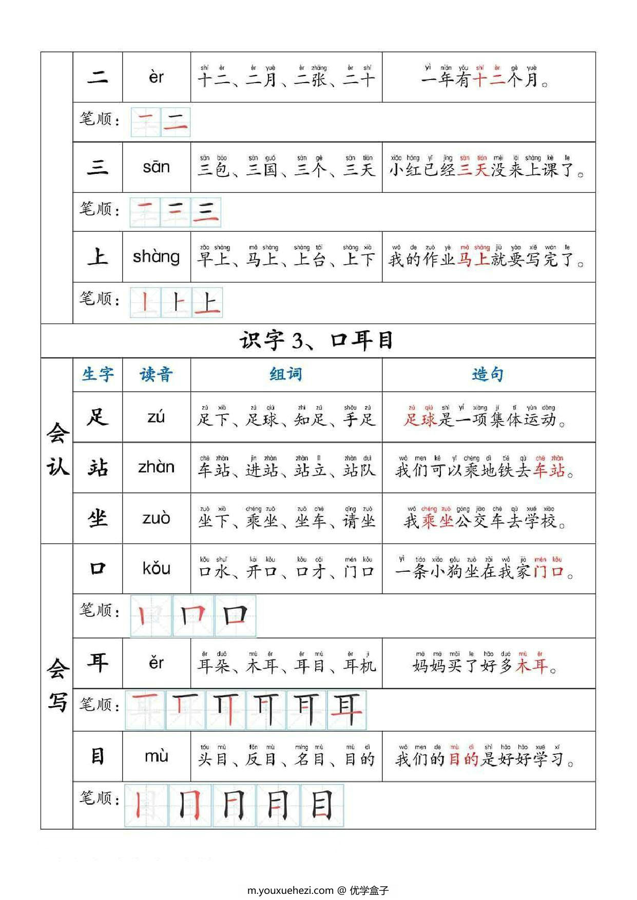 图片[2]-一年级语文上册生字组词拼音笔顺造句，30页PDF电子版-优学盒子