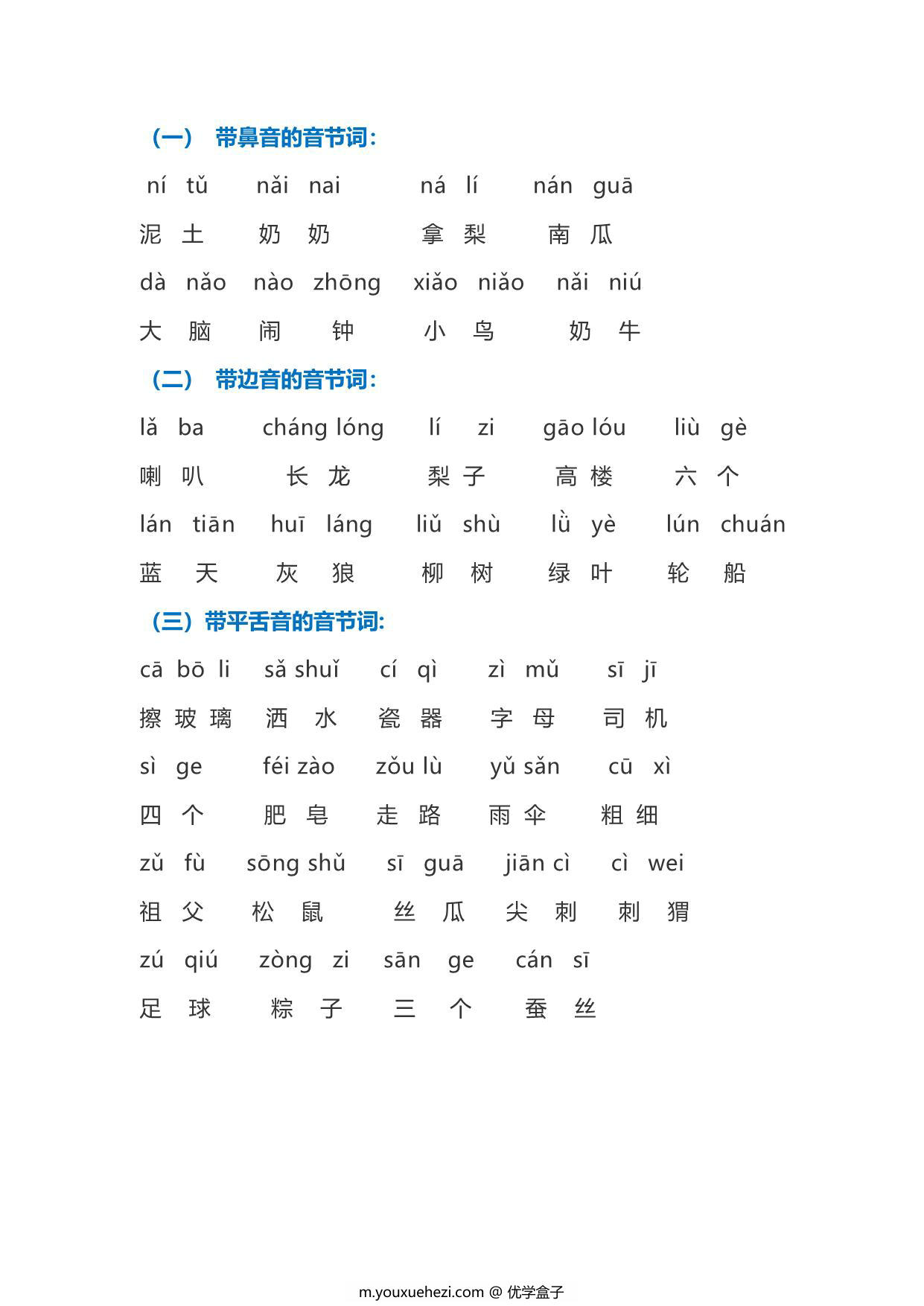 图片[3]-一年级拼音平翘舌、前后鼻音等辨析练习，7页PDF-优学盒子