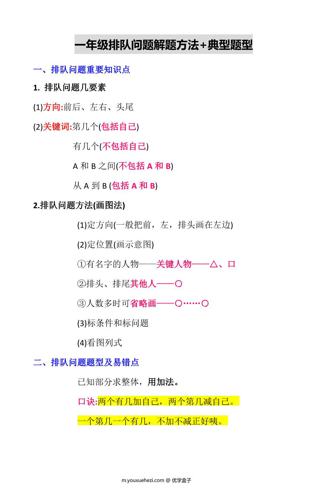 图片[1]-一年级数学排队问题解题方法+典型题型，页PDF可打印-优学盒子