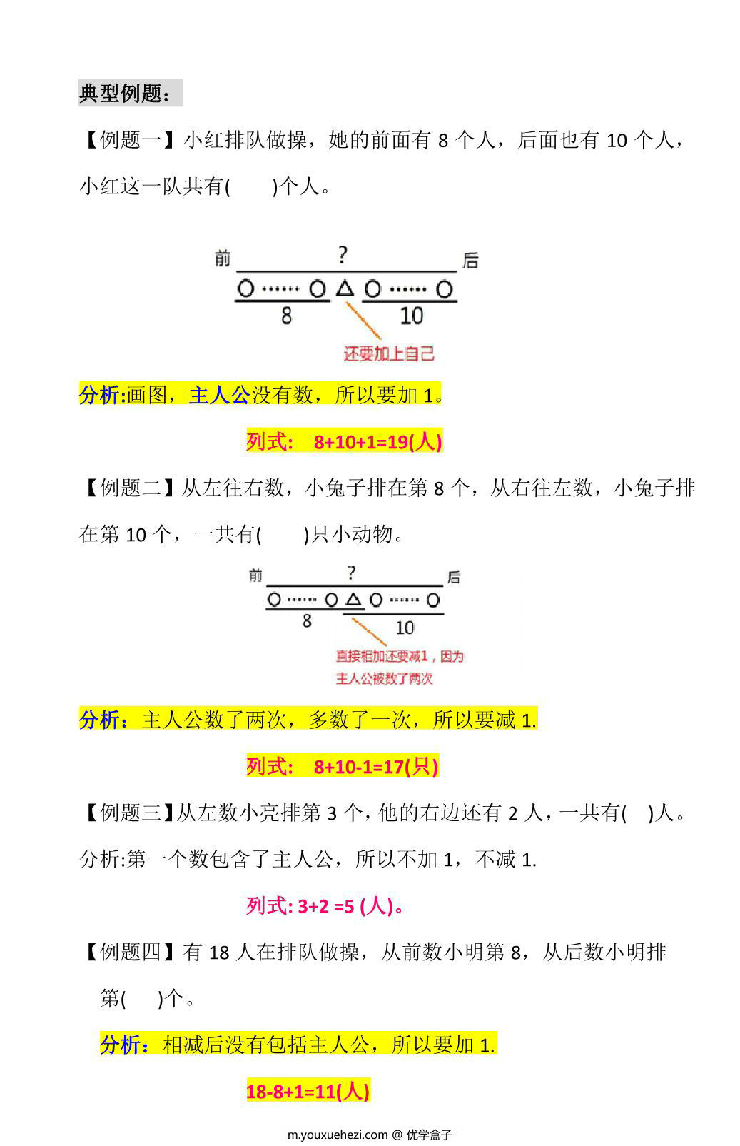 图片[2]-一年级数学排队问题解题方法+典型题型，页PDF可打印-优学盒子