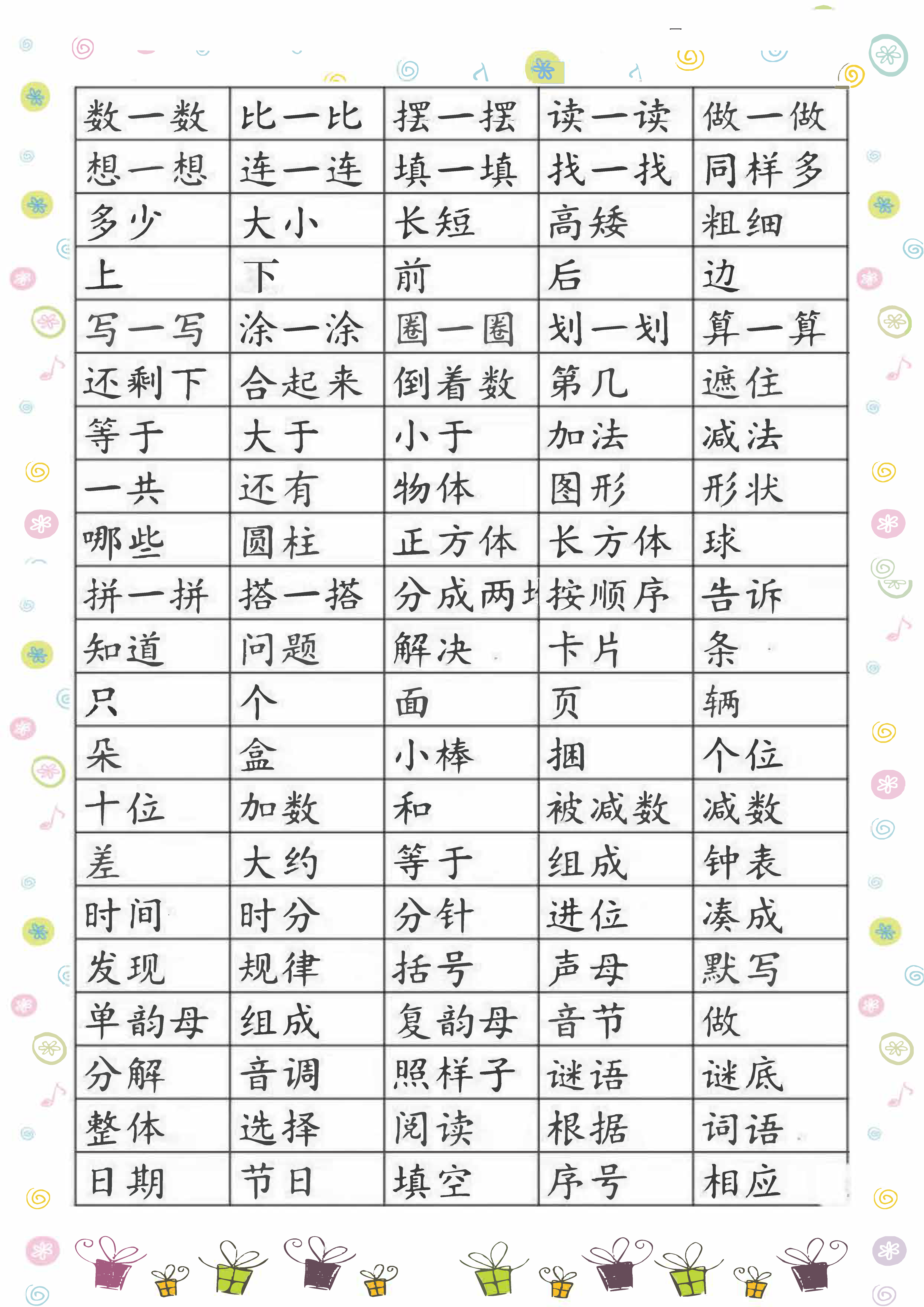 图片[2]-一年级数学常见字认识，3页PDF可打印 [8月27修正]-优学盒子