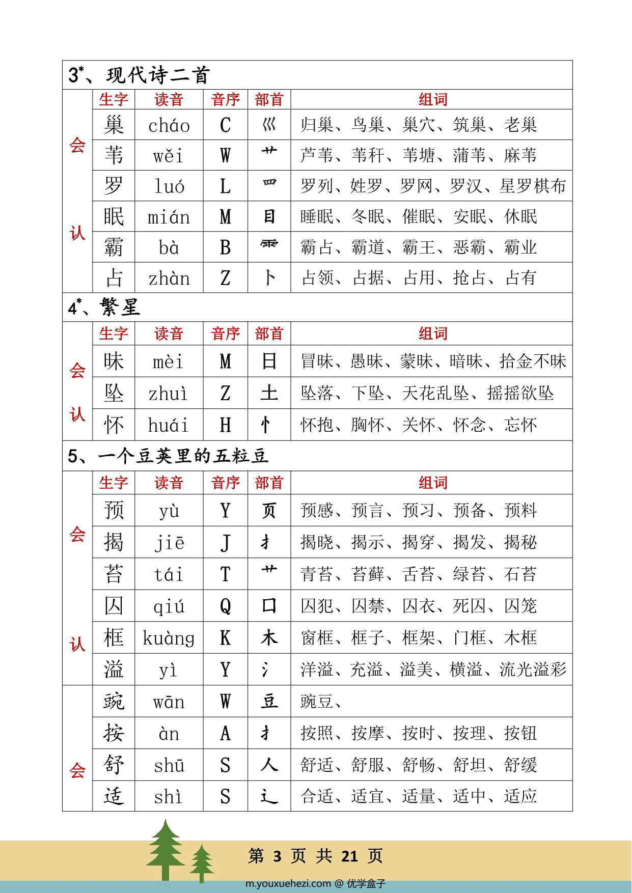 图片[3]-四年级语文上册生字、读音、音序、部首、词组，21页PDF电子版可打印-优学盒子