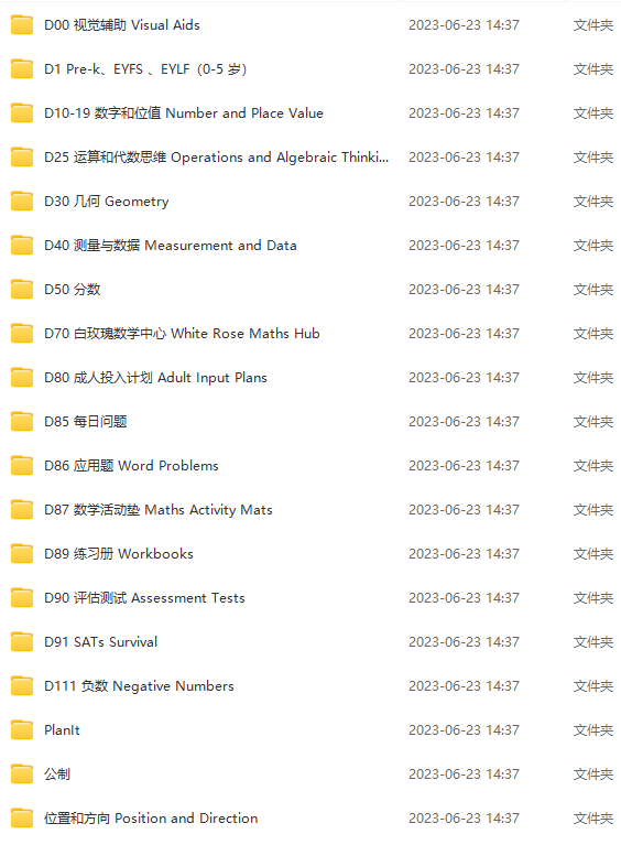 图片[6]-Twinkl合集资源200G，科目分类和年级分类-优学盒子