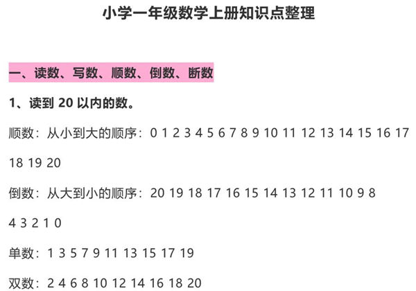 一年级数学上册知识点整理，12页PDF电子版-优学盒子