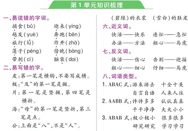 二年级语文上册单元知识梳理，8页PDF-优学盒子