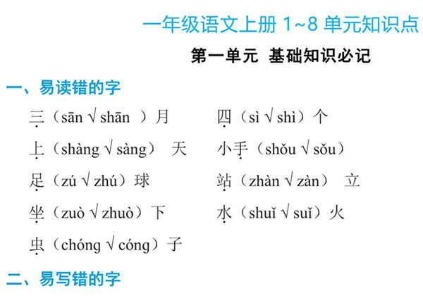 一年级语文上册1-8单元知识点《基础知识必记》，17页PDF-优学盒子
