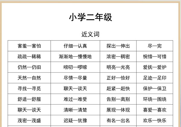 二年级语文近义词和反义词汇总，3页PDF电子版-优学盒子