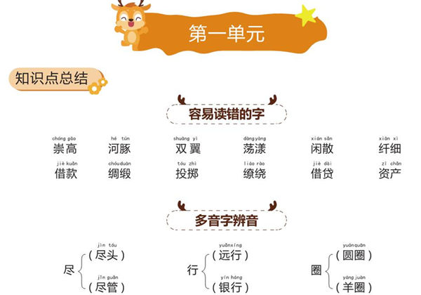 三年级语文下册1-4单元期中知识总结，34页PDF电子版-优学盒子