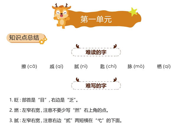 六年级语文下册期中复习宝典，41页PDF电子版-优学盒子