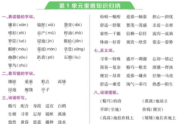 五年级语文上册重点难点知识归纳，8页PDF电子版-优学盒子