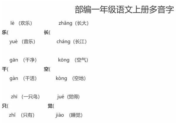 部编一年级语文上册多音字，2页PDF-优学盒子