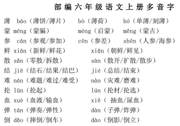 部编六年级语文上册多音字，6页PDF-优学盒子