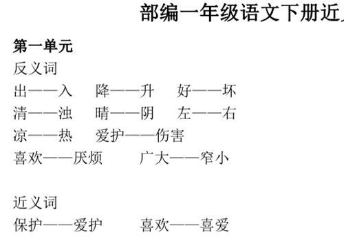部编一年级语文下册近义词反义词汇总，3页PDF-优学盒子