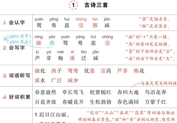 三年级下册语文状元语文笔记（背记清单），25页PDF-优学盒子