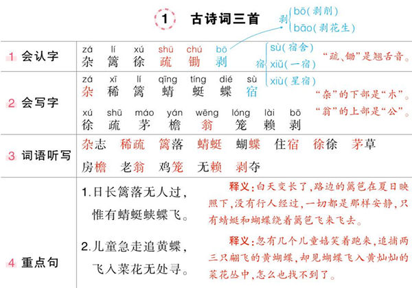 四年级下册语文状元语文笔记（背记清单），24页PDF-优学盒子