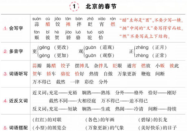 六年级下册语文状元语文笔记（背记清单），25页PDF-优学盒子