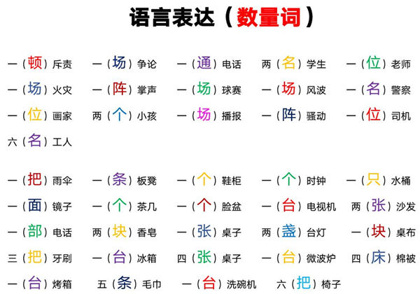 语言表达（数量词），词语积累3页PDF可打印-优学盒子
